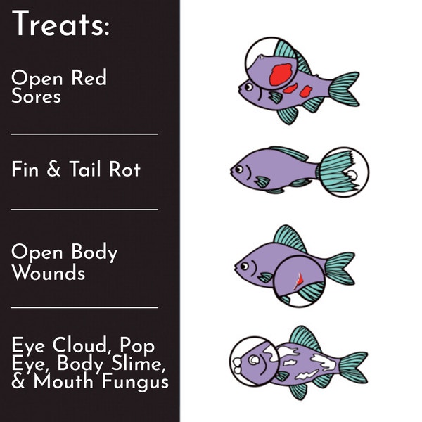 image MELACURE%20TREATS